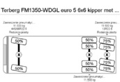 Wywrotka FM 1350 TERBERG  Euro 5 6x6 z dźwigiem 1