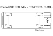 ciagnik siodlowy 3 osiowy 6x2 pusher  Scania R500 NGS  1