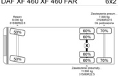 Hakowiec DAF XF 460  Eur 6 3