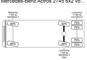 Ciagnik 6x2 Mercedes-Benz Actros 2745 pusher z osia skretna 15