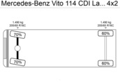 dostwczy Mercedes-Benz Vito 114 CDI Lang  Tylko 94,894 km 6