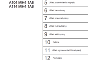 Instrukcja napraw VALTRA A104-MH4-1A8 i A114-MH4-1A8 – PO POLSKU 3